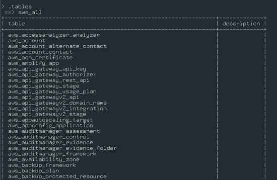 List-describe-all-tables-steampipe